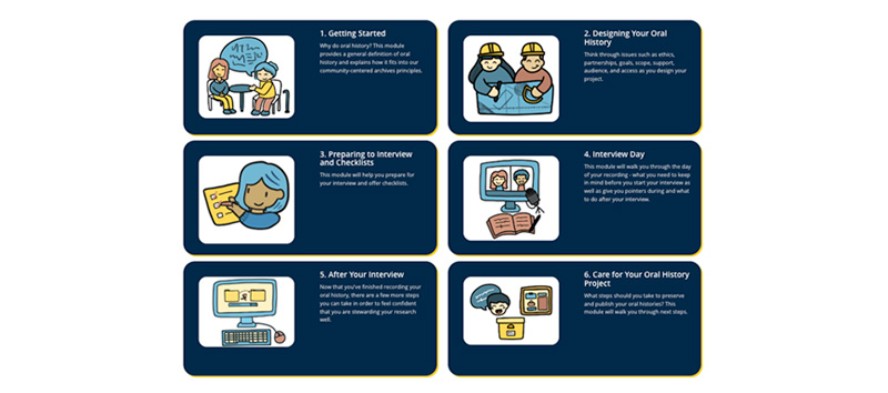 A screenshot from the Oral History page on the UCI Libraries website. In blue rectangular boxes, it lists six steps. One: Getting Started. Two: Designing Your Oral History. Three: Preparing to Interview and Checklists. Four: Interview Day. Five: After Your Interview. Six: Care for Your Oral History Project