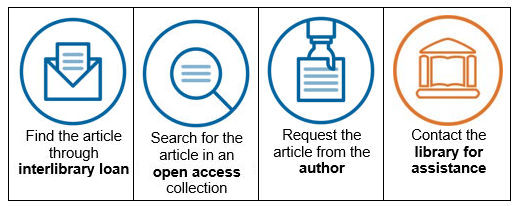 Image to represent alternative access to Elsevier content